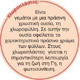 από τα βασικά μέρη του