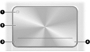 TouchPad Στοιχείο (1) Κουμπί ενεργοποίησης/απενεργοποίησης του TouchPad Περιγραφή Πατώντας το δύο φορές, ενεργοποιεί ή απενεργοποιεί το TouchPad.