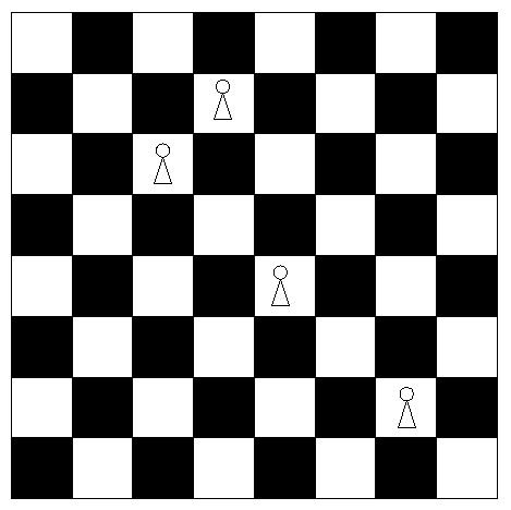 Εικόνα 1. Το πρόβλημα του ΣΚΑΚΙΟΥ Στο πρόβλημα του σκακιού ο παίκτης καλείται να βελτιστοποιεί συνέχεια την τακτική του, με το πιο γρήγορο και αποδοτικό τρόπο.