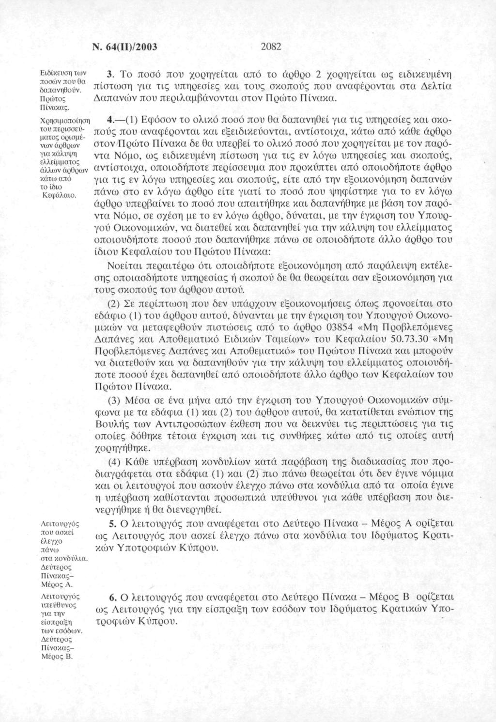 Ν. 64(Π)/200 2082 Ειδίκευση τν πσών πυ θ δπνηθύν. Πρώτς Π Ινκς.