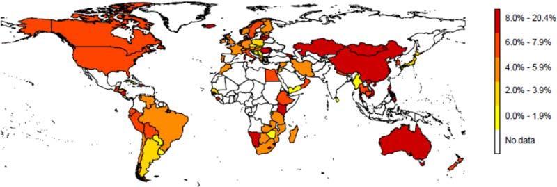 Παγκόσμια επίπτωση ΙΝΗ non-mdr ανθεκτικής Φυματίωσης Μεταξύ του συνόλου των περιστατικών ΤΒ: Παγκοσμίως: 9.5% σύμφωνα με στοιχεία της WHO (1994-2013) Στην πρώην Σοβιετική Ένωση => 16.