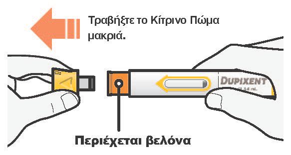 Μην τοποθετείτε ξανά το κίτρινο πώμα στην προγεμισμένη συσκευή τύπου πένας αφού το έχετε αφαιρέσει.