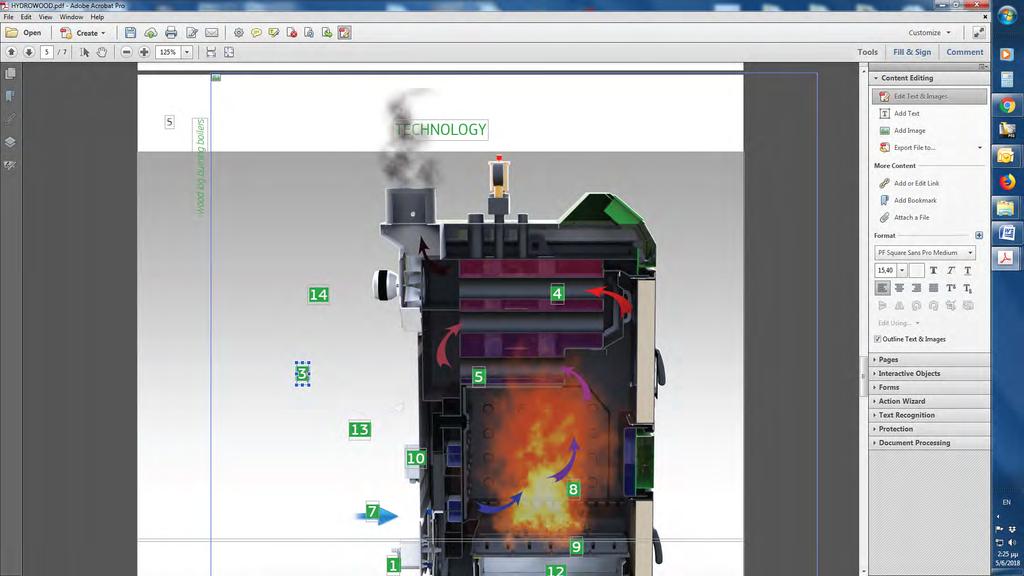 efficiency Electronic controller for boiler s combustion