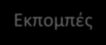 Αγαπημένα Περιοδικά-Εκπομπές Αγαπημένα Περιοδικά-Εκπομπές Εντοπίζονται τα είδη των επαγγελμάτων ή οι τομείς εκπαίδευσης που ταιριάζουν με τον τρόπο ζωής του ατόμου Το άτομο εξηγεί με δικά του λόγια