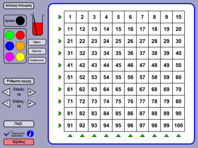 2.5 Στο λογισμικό «Παίζω με τους αριθμούς» να επιλέξεις «Πίνακας αριθμών».