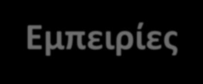 Ευχαρίστηση (56%) Θετικές Εμπειρίες Δραστηριότητας/αθλήματος Χρόνος με