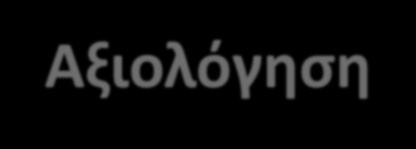 Ταξινόμηση τομέων/στόχων μάθησης (Bloom, 1965) Γνωστικός Απόκτηση Κατανόηση Εφαρμογή Ανάλυση Σύνθεση Αξιολόγηση Συναισθηματικός Πρόσληψη Ανταπόκριση Εκτίμηση