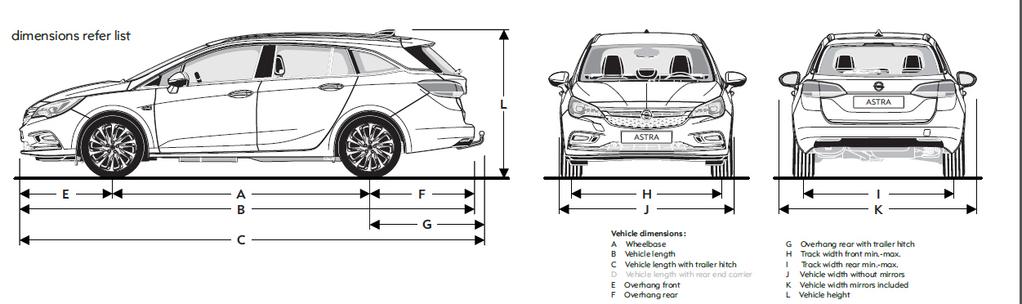 Τεχνικά Χαρακτηριστικά Opel Astra Sports Tourer 6 Βάρη & ιαστάσεις ιαστάσεις οχήματος σε mm Μήκος 4702 Πλάτος (+/- εξωτερικούς καθρέπτες) 2042 / 1809 Ύψος (στο απόβαρο) 1510 Μεταξόνιο 2662