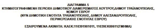 37636 ΕΦΗΜΕΡΙ Α TΗΣ ΚΥΒΕΡΝΗΣΕΩΣ Η ισχύς της παρούσας απόφασης αρχίζει από τη δημοσίευσή της στην Εφημερίδα της Κυβερνήσεως. Η απόφαση αυτή να δημοσιευθεί στην Εφημερίδα της Κυβερνήσεως.