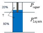 2. Κλείστε τη βαλβίδα Β (εξαερισμός), ανοιξτε τη βαλβίδα Α (δειγματοληψία) και τη βαλβίδα C (είσοδος) και γεμίστε το δοχείο με το δείγμα.