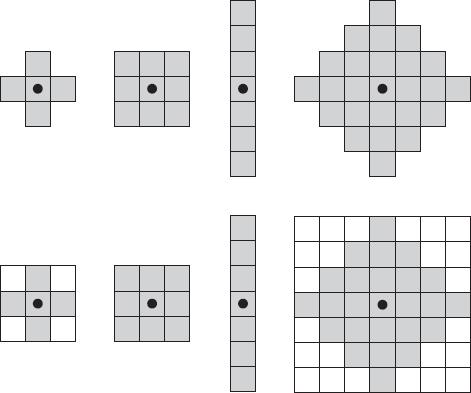 Δομικά στοιχεία Δομικά στοιχεία Structuring elements (SE) Αποτελούν γεωμετρικές συσχετίσεις μεταξύ pixel. Για κάθε δομικό στοιχείο καθορίζεται ένα κέντρο.