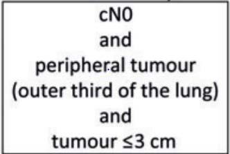 CT και PET ή PET-CT Λεμφαδένες μεσοθωρακίου(+) Λεμφαδένες μεσοθωρακίου (-) EUS, EBUS, TBNA,