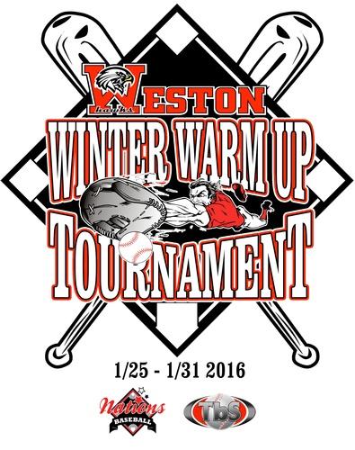 Weston Hawks TBS/NATIONS Winter Warm UP January 25-31, 2016 Team Name Pitching for 11U - Open Division Date Pitcher Number Pitcher Name 11u Team Miami 01/29/2016 24 3 11u Team Miami 01/29/2016 7