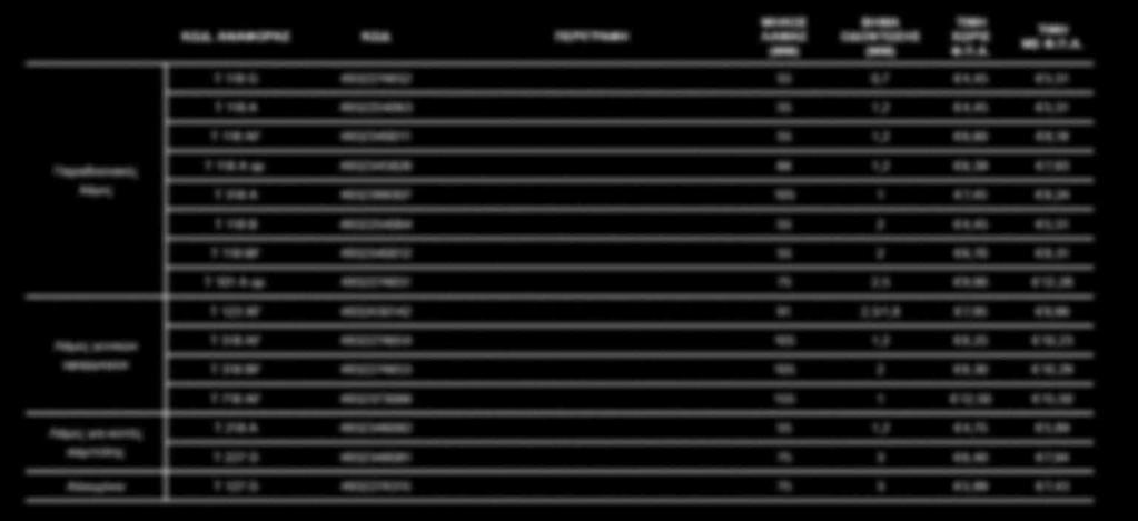4932373388 HCS 105 4 11,50 14,26 T 101 BR 4932346079 HCS 75 2,5 5,20 6,45 T 101 BR sp.