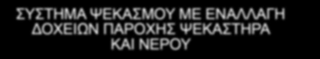 μεγάλης διάρκειας Ενσωματωμένο φίλτρο εμποδίζει την είσοδο σκόνης και βρωμιάς στο δοχείο Εξοπλισμένο με μια M18 REDLITHIUM- ION 4.