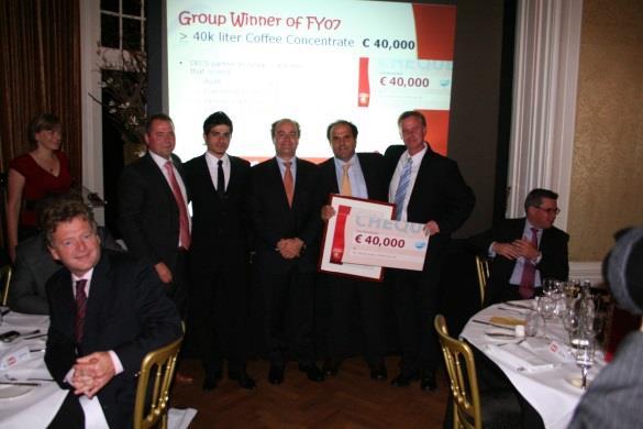 Business Excellence