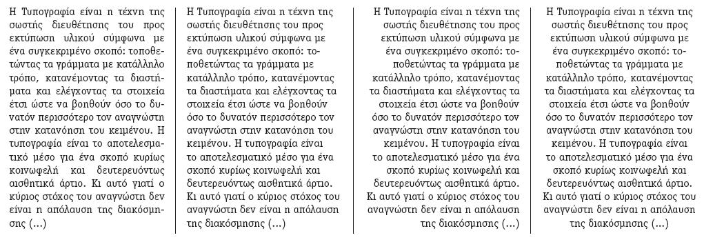 Στοίχιση κειμένου Κάθε ένας από τους 4 τύπου στοίχισης του κειμένου έχει