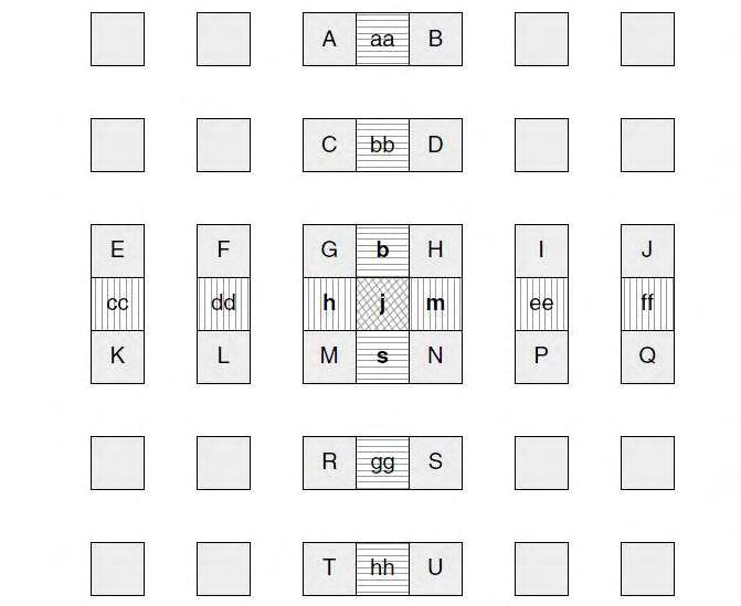 Τα pixel που αντιστοιχούν στις θέσεις ½ και βρίσκονται ανάµεσα σε ακέραια pixels, υπολογίζονται πρώτα.