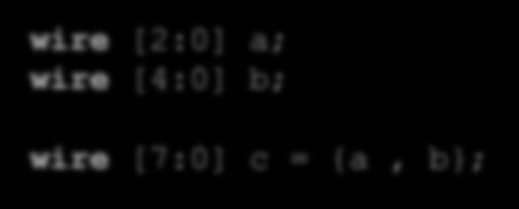 Concatenation «Hardwired» πράξεις απαραίτητες σε μια HDL a b