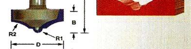 (8)  (12,7) D 47