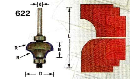 (6,35)* D31,8 R8 B17 L69 (6,35) * D34,8