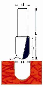 R5 L42 (6,35) D50,8 B50 R16 L88 (12,7)* D12 B10 R6 L45 (6,35) D14 B10 R7 L45 (6,35) 108-A D16 B12