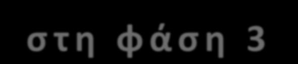 Παραμονι ς τ θ