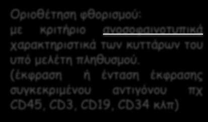 πληθυσμού.
