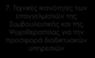 Empower επικοινωνίας με τη 6. Οικονομικά.