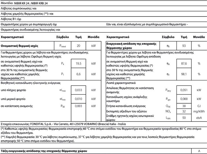 Πίν. 7 Στοιχεία ERP και Labelling - KR
