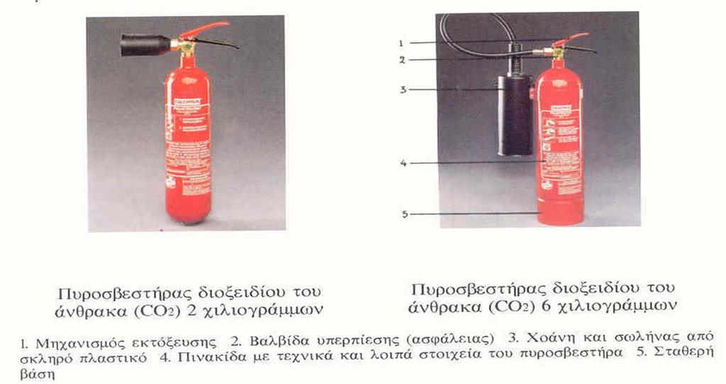 ΝΕΡΟΥ 4.