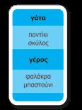 Έχεις ένα λεπτό στη διάθεσή σου για να την