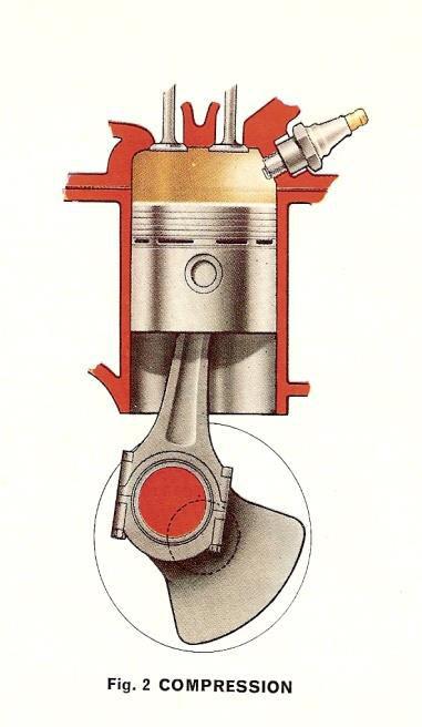 3 -