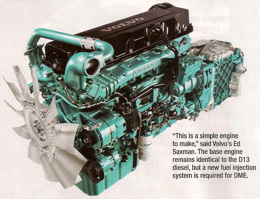 DME Έ 6 AdBlue) EURO PM Οι Volvo ο ά ο αι ο Oberon Fuels έχο ιθ ί