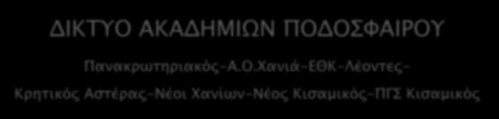 Σ ΟΜΑΔΕΣ ΤΟΠΙΚΟ