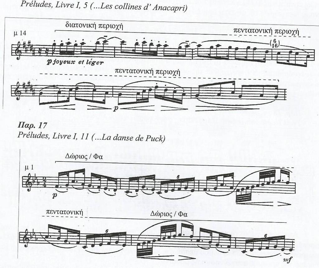 Ο Debussy χρησιμοποιεί τόσο τους τρόπους όσο και τις υπόλοιπες μορφές υποδιαίρεσης της 8ας με συνεχή εναλλαγή του των μελωδικών υλικών ακόμη και μέσα στην