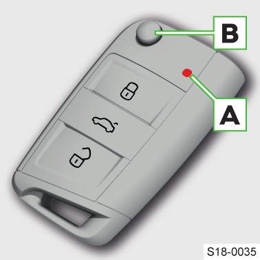 Κλειδιά, κλειδαριές και σύστημα συναγερμού Κλειδί 21 Κλειδιά, κλειδαριές και σύστημα συναγερμού Κλειδί Συνοπτική περιγραφή κλειδιού Κλείδωμα αυτοκινήτου Χειρισμός καπό χώρου αποσκευών Ξεκλείδωμα του
