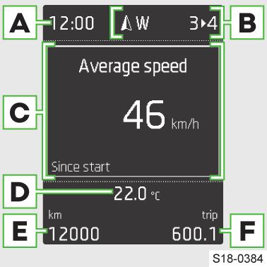 Auto - Πληροφορίες ανάλογα με το επιλεγμένο στιλ οδήγησης Classic - Πληροφορίες σχετικά με την επιλεγμένη σχέση μετάδοσης και την τρέχουσα ταχύτητα ρυθμιζόμενες προεπιλογές Ρύθμιση προεπιλογής για