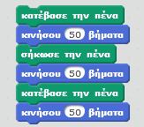 11 Η Πληροφορική στην Πρωτοβάθμια και Δευτεροβάθμια Εκπαίδευση Ρόλος και Εφαρμογές Για να καθαρίσετε τη σκηνή από τις γραμμές που ζωγράφισε η γάτα χρησιμοποιήστε το πλακίδιο Δραστηριότητα 2 (10