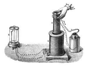 του μαγνητισμού 1800 - Alessandro Volta Κατασκευάζει την πρώτη