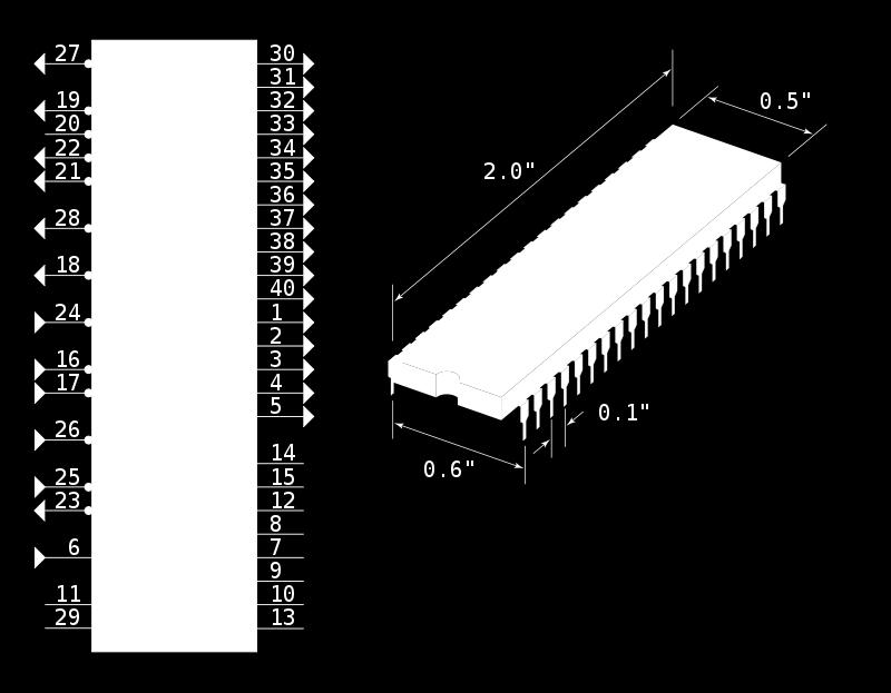 Κύκλωμα LSI