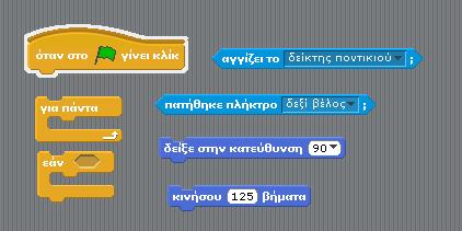 5 Η Πληροφορική στην Πρωτοβάθμια και Δευτεροβάθμια Εκπαίδευση Ρόλος και Εφαρμογές Άσκηση 2 Να γράψετε κώδικα όπου όταν ο δείκτης του ποντικιού βρεθεί πάνω στη μορφή σας και πατήστε το δεξί βέλος η