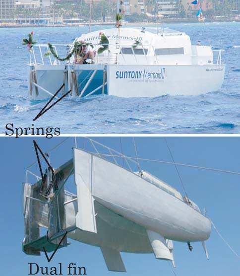 only wave energy, Popular Science (2008) Experimental study of fixed foil on ship propulsion and motions,60%