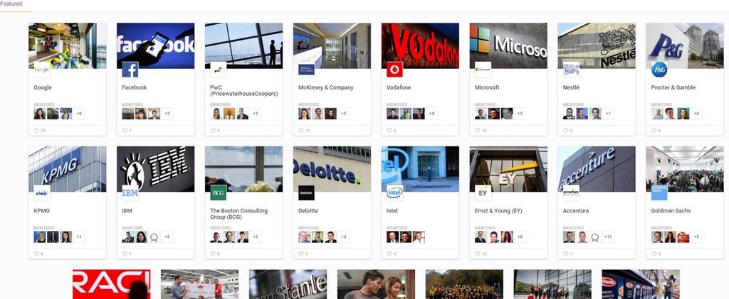OUR VIRTUAL COMPANY BOOTHS & ΕMPLOYEE ENGAGEMENT - 24/7 - Full candidate visibility - Traction