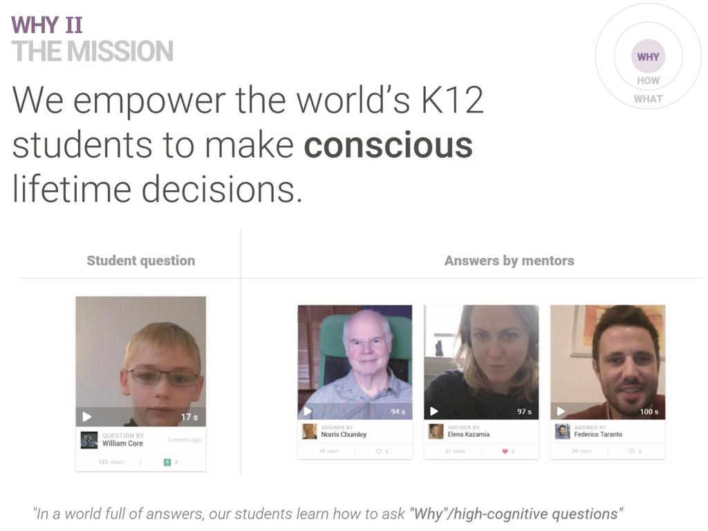 WHY II : THE MISSION