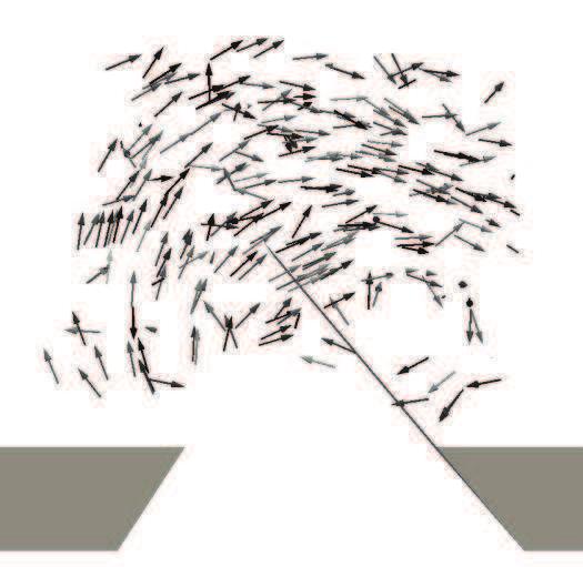 3 σ, (ε) 9.