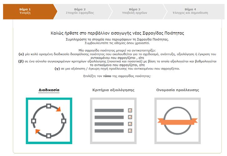 4.4.4 ΑΝΑΡΤΗΣΗ, ΤΕΚΜΗΡΙΩΣΗ, ΔΗΜΟΣΙΕΥΣΗ ΝΕΑΣ ΣΦΡΑΓΙΔΑΣ ΠΟΙΟΤΗΤΑΣ Από το χώρο εργασίας του ο φορέας-σφραγιδοθέτης επιλέγει «Νέα σφραγίδα ποιότητας» και μεταβαίνει στο περιβάλλον ανάρτησης / τεκμηρίωσης