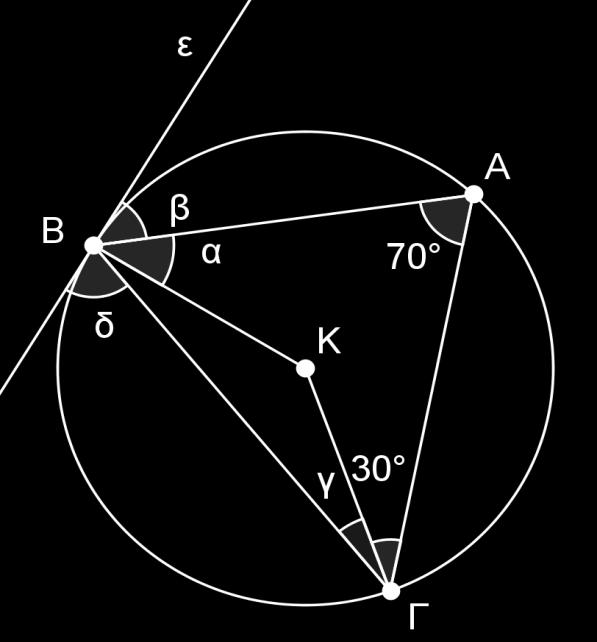 (β) Αν ( ) ( ) ( ) ( ) ( ), να δείξετε ότι:. 3. Στο πιο κάτω σχήμα δίνεται ο κύκλος (Κ,ΚΒ).