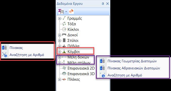 6.2 Πίνακας Αναζήτηση με Αριθμό Επιπλέον, στη νέα αναβαθμισμένη