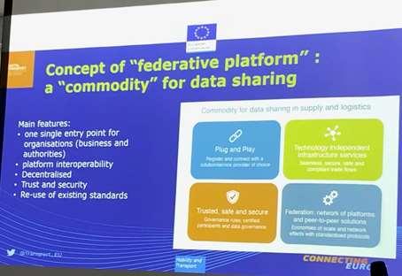 ΤΑΣΕΙΣ 4: Federated Platforms for data exchange Διασυνδεσιμότητα & απρόσκοπτη πρόσβαση σε δεδομένα και υπηρεσίες Το Ευρωπαϊκό Φόρουμ Ψηφιακών Μεταφορών και Logistics, DTLF (http://www.dtlf.